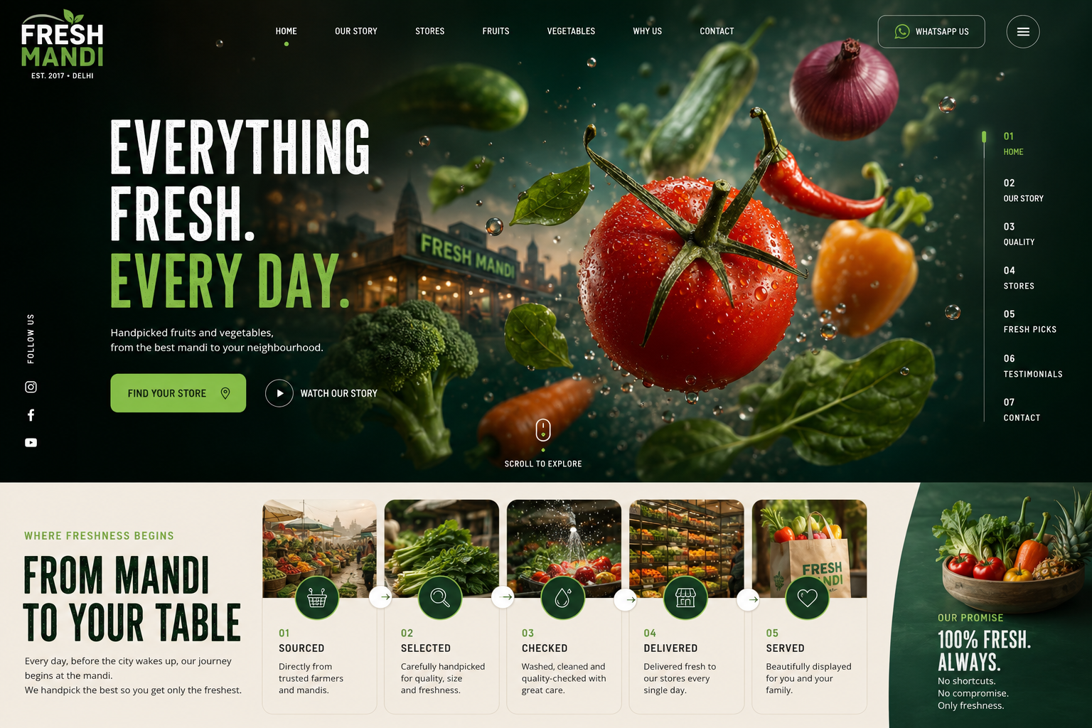 Fresh Mandi fresh fruits and vegetables